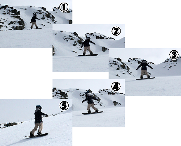 はじめてのスノボ 初心者でも安心 ５つのステップであなたもターンができる 日本一わかりやすいスノーボードサイト Dmksnowboard