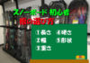 スノーボード初心者 板の選び方 ①長さ ②幅 ③重さ ④硬さ ⑤形状
