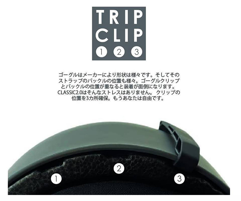 SANDBOXヘルメットの隠された（！？）ゴーグルとの相性 | 日本一わかりやすいスノーボードサイト！DMKsnowboard
