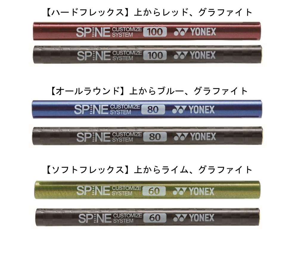 YONEXのSPINE BACKからフレキシブルベース搭載のバインディング登場！ | 日本一わかりやすいスノーボードサイト！DMKsnowboard