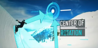 ショーン・ホワイトのハーフパイプ・ランの凄さを科学的に証明した画期的なドキュメンタリー番組