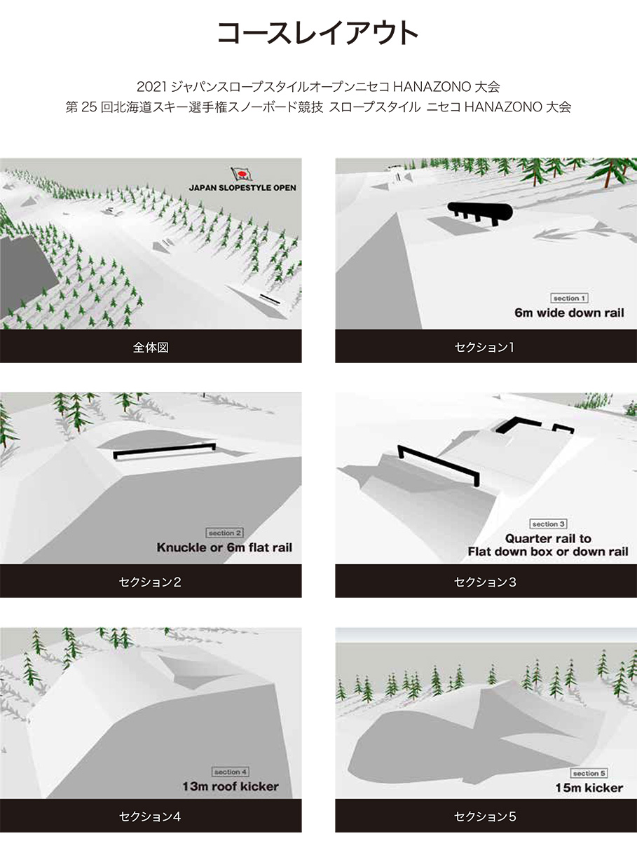 Japan Snowboard TeamがニセコHANAZONO大会のコースレイアウトを発表！ 日本一わかりやすいスノーボードサイト