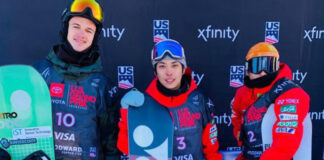 W杯アメリカ大会で平野流佳が優勝!戸塚優斗は3位、歩夢は北京五輪に近づく4位!