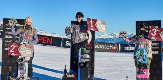 岩渕麗楽が今季自己最高の4位!優勝はテス・コーディ