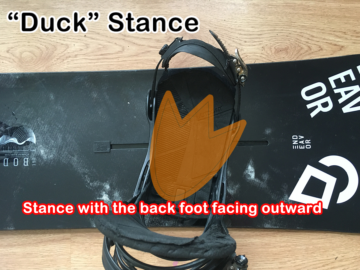 HOW TO SET UP YOUR SNOWBOARD BINDINGS 日本一わかりやすいスノーボードサイト！DMKsnowboard