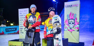 W杯開幕戦で岩渕麗楽が優勝!男子は大塚健が優勝、飛田流輝が2位