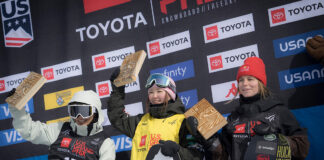 シーズン王者!小野光希がFISの公式インタビューを受け1080連続技に挑戦を宣言