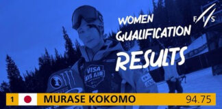 W杯ビッグエア最終戦の予選結果 宮村結斗、村瀬心椛が共に1位通過!