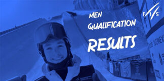 W杯ハーフパイプ開幕戦で平野歩夢が出場!予選2位通過で決勝へ