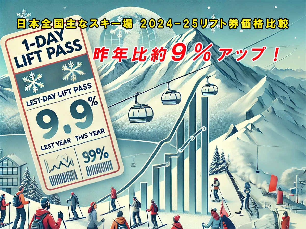 24-25シーズンのリフト1日券、昨年比約9％アップ！価格上昇は鈍化もインバウンド需要が影響 | 日本一 わかりやすいスノーボードサイト！DMKsnowboard