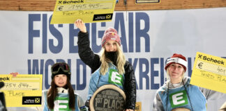 W杯ビッグエア第4戦 男子・長谷川帝勝、女子・岩渕麗楽がともに2位!