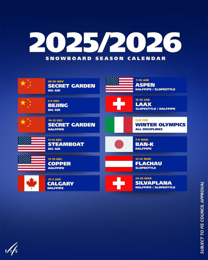 20252026