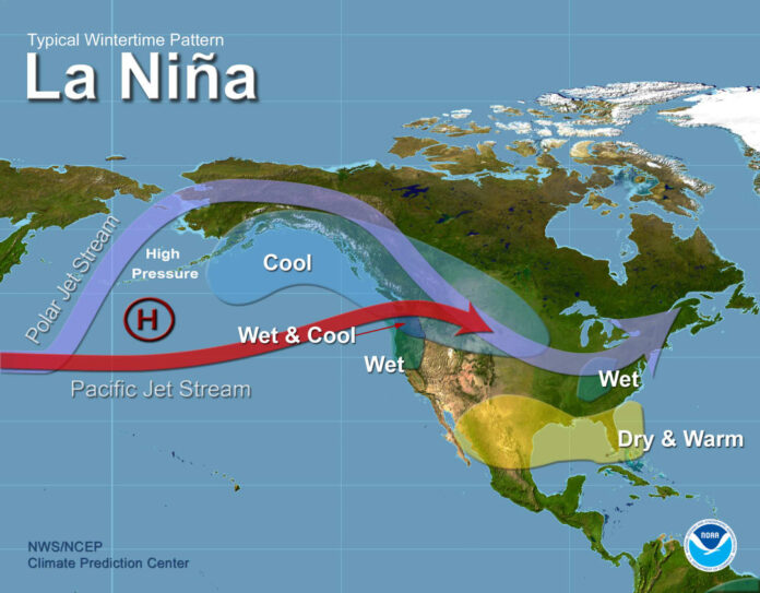 la nina