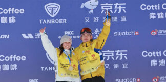 W杯ビッグエア開幕戦 深田茉莉が今季初優勝──日本勢女子がビッグエア開幕戦で表彰台を独占