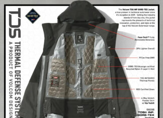 VOLCOM TDS® SERIES 2025-26 新スノーウエア 発表