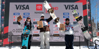 W杯スロープスタイル開幕戦 深田茉莉2位、村瀬心椛3位表彰台