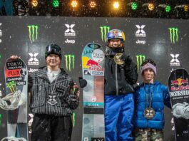 X GAMES 日本の16歳コンビが歴史的ワンツー 清水さら初優勝、大技フロントダブル1080で五輪前哨戦を制す