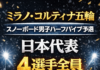 満身創痍の平野歩夢7位通過 1位スコッティ・ジェームスの頂へ挑む決勝へ