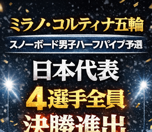 満身創痍の平野歩夢7位通過 1位スコッティ・ジェームスの頂へ挑む決勝へ
