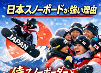 日本スノーボードが強い理由【最新版】~侍スノーボーダーと世界一のチーム力~