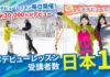 【スノボデビュー者数 日本NO.1】長野県・竜王スキーパークでスノーボードデビュー者数が累計3万人を突破!