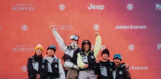 山田琉聖が戸塚優斗を破り初優勝!清水さらも頂点に|スノーリーグ第3戦アスペン