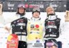 【スノーボードW杯】札幌大会ハーフパイプ決勝は大雪で中止 戸塚優斗と小野光希が予選成績で優勝